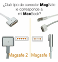 CARGADOR APPLE MACBOOK 45W 14.85V 3.05A img 3